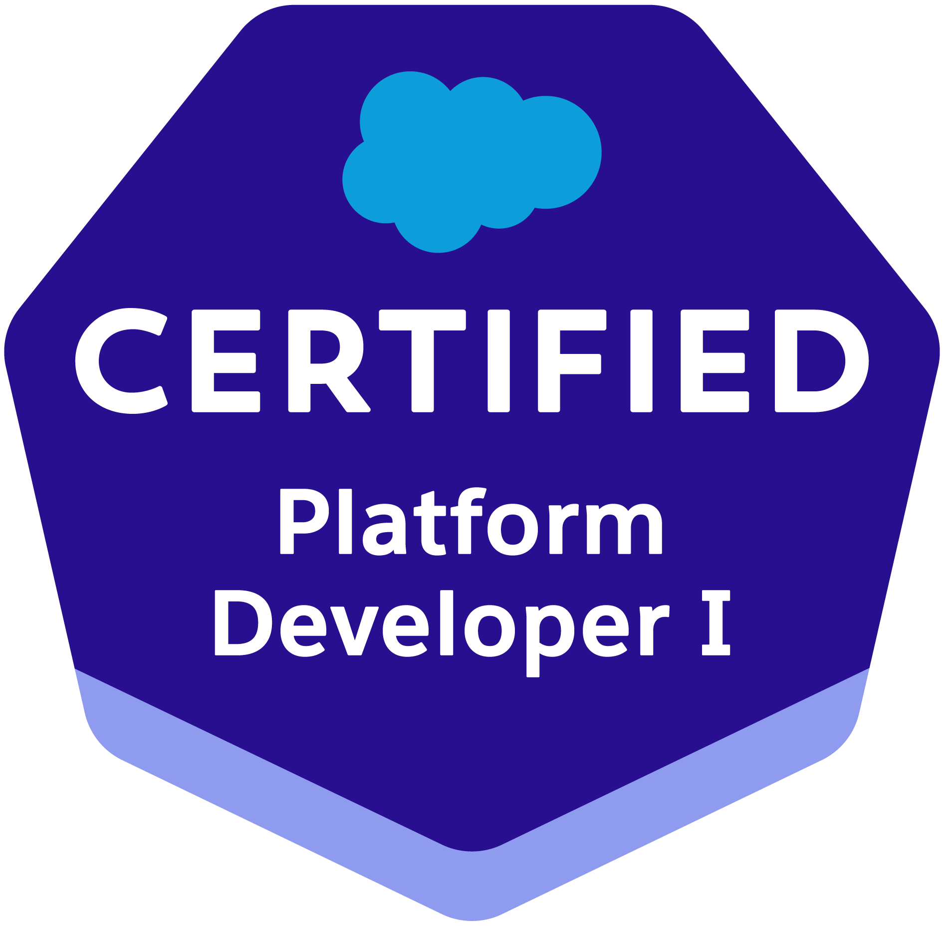 Platform Developer I Salesforce Certified Platform Developer I