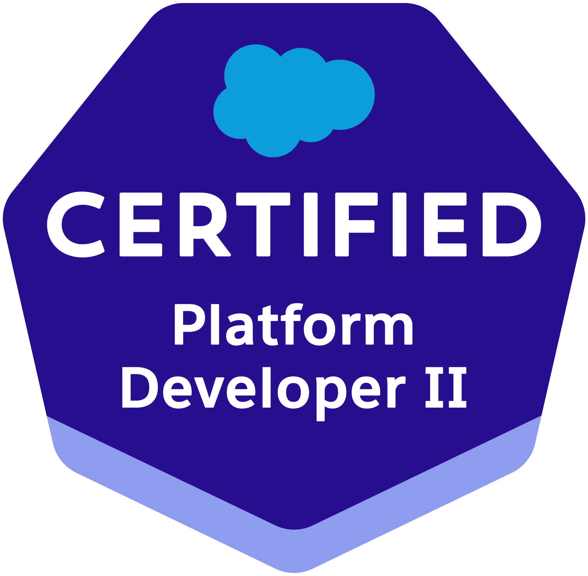Platform Developer II Salesforce Certified Platform Developer II